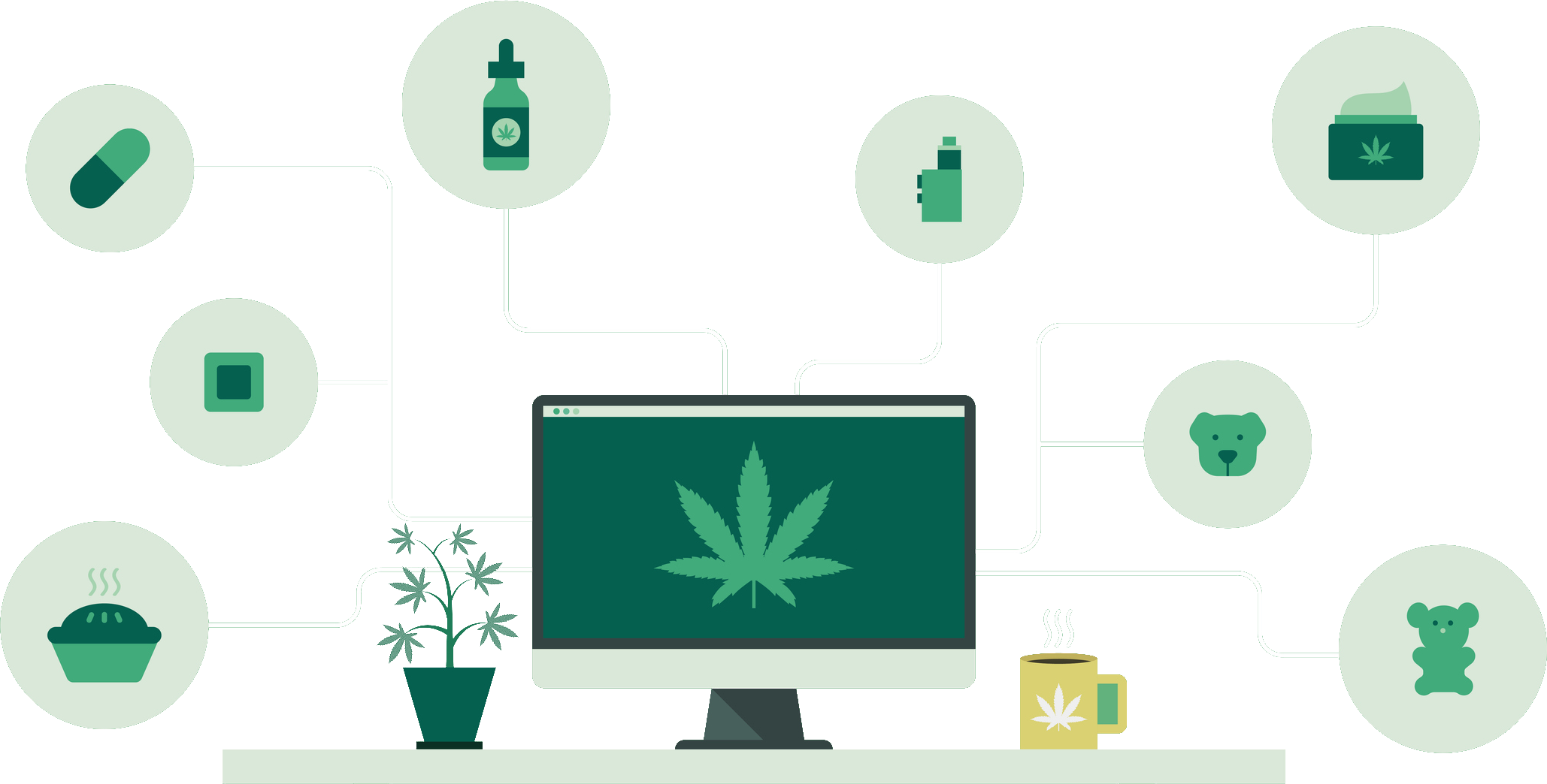 Wyld Cannabis Web Store Package